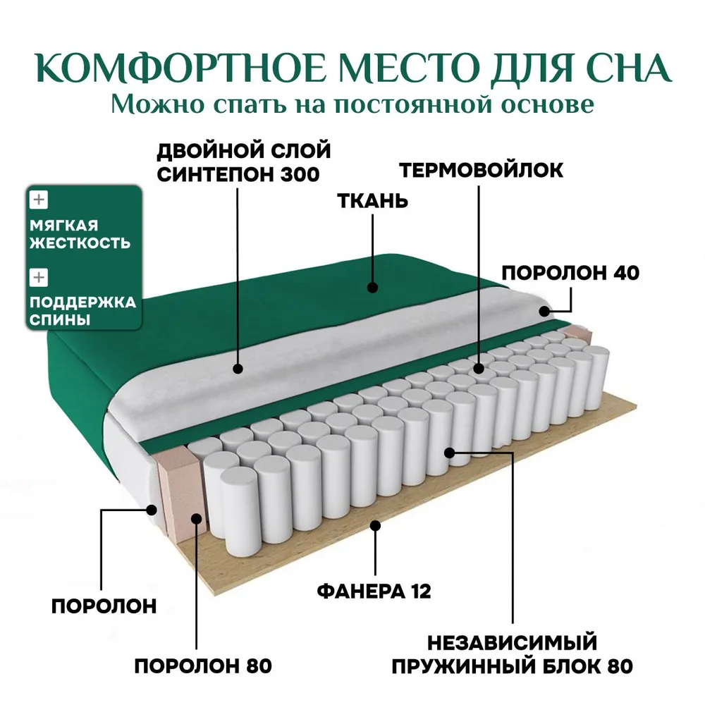 Угловой диван 9996 Изумрудный BRENDOSS в Югорске - yugorsk.mebel-e96.ru