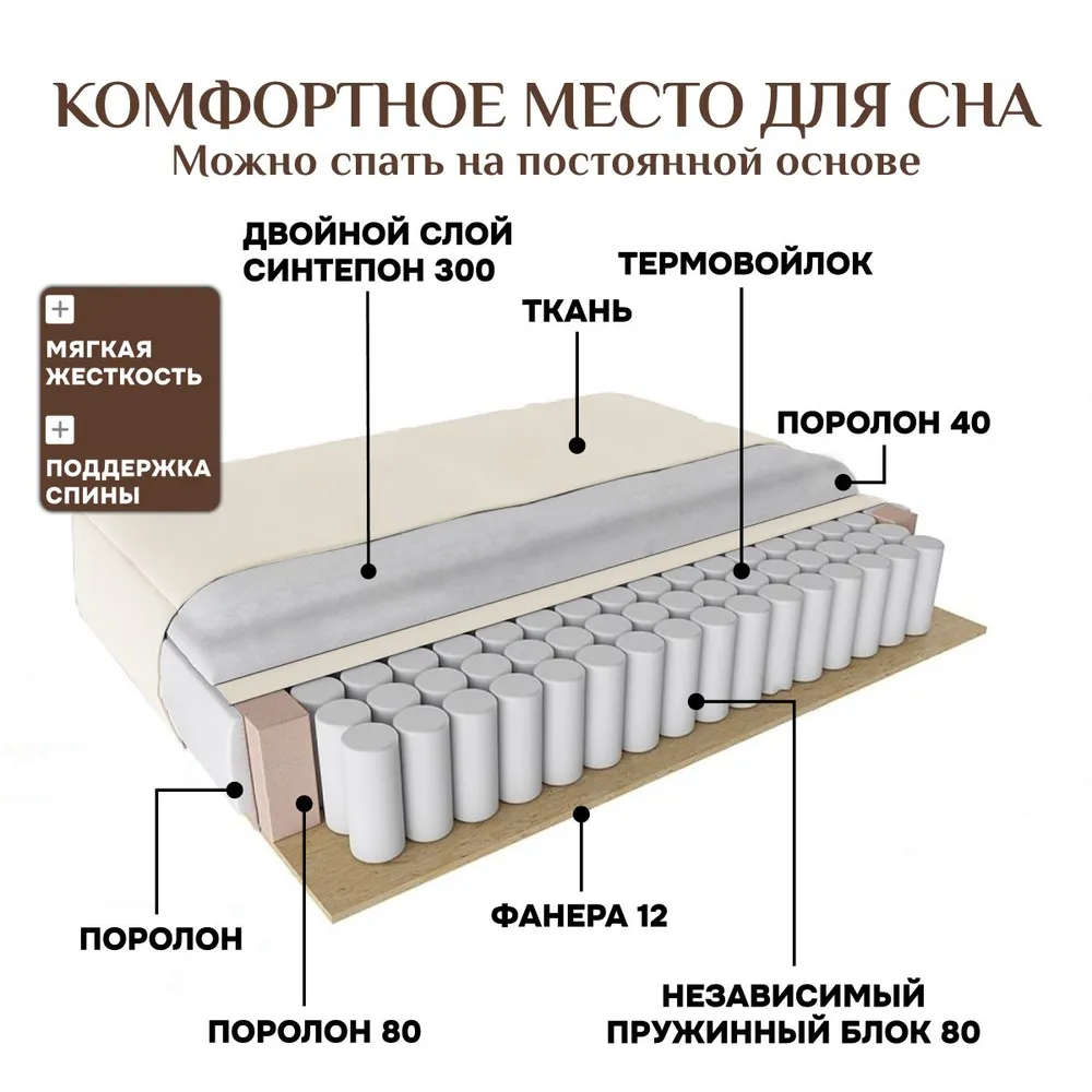 Угловой диван 9996 Молочный BRENDOSS в Югорске - yugorsk.mebel-e96.ru