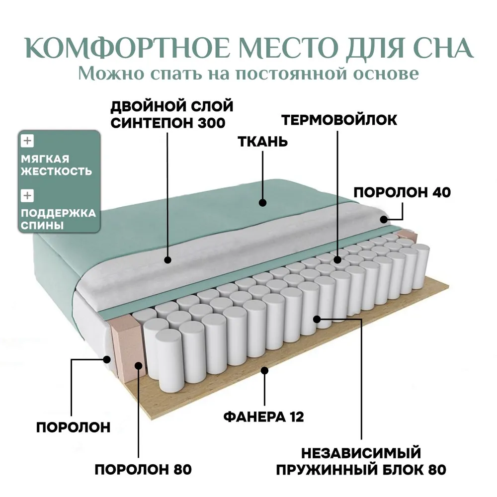 Угловой диван 9996 Мятный BRENDOSS в Югорске - yugorsk.mebel-e96.ru