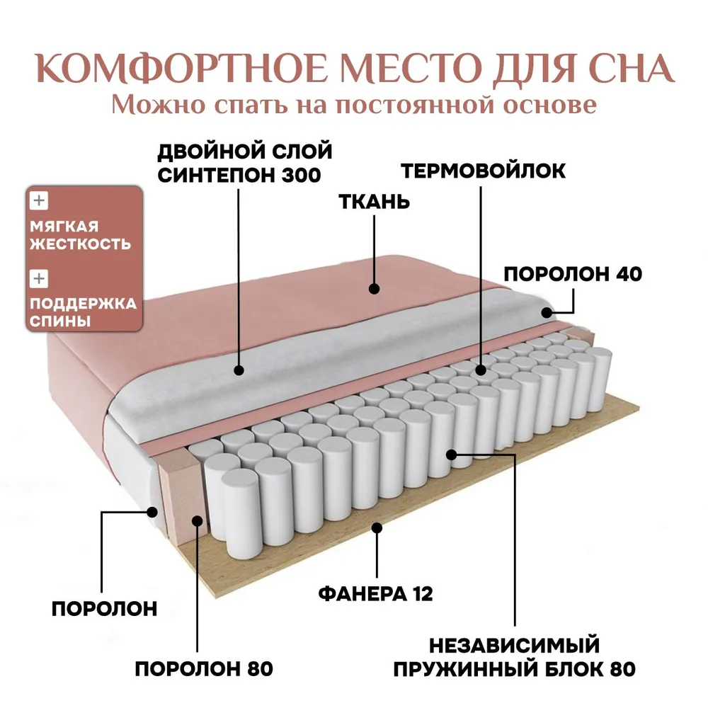 Угловой диван 9996 Розовый BRENDOSS в Югорске - yugorsk.mebel-e96.ru