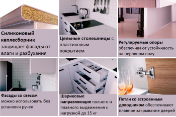 Кухонный гарнитур Изумруд 2400 мм Sanvut в Югорске - yugorsk.mebel-e96.ru
