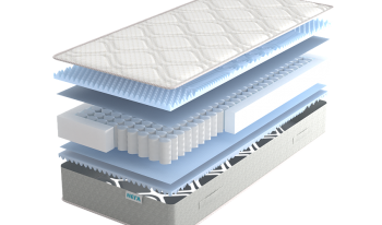 Матрас Real Эффект 18 см в Югорске - yugorsk.mebel-e96.ru