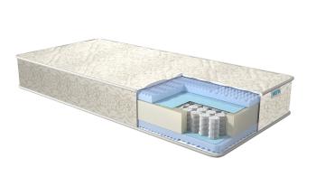 Матрас Real Эффект 18 см в Югорске - yugorsk.mebel-e96.ru