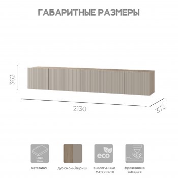 Стенка Эмилия (БТС) в Югорске - yugorsk.mebel-e96.ru