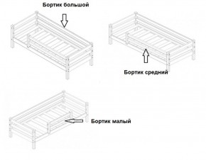 Кровать 2-х ярусная Сонечка с бортиками (лестница наклонная) в Югорске - yugorsk.mebel-e96.ru