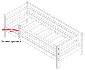 Кровать Сонечка 2-х ярусная (модульная) в Югорске - yugorsk.mebel-e96.ru