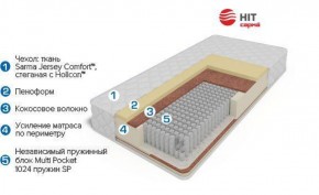 Матрас Sabrina (1400*1900/1950/2000*250) серия HIT в Югорске - yugorsk.mebel-e96.ru | фото