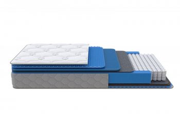 Матрас Medium Low Plus h 23 см (Орматек) в Югорске - yugorsk.mebel-e96.ru