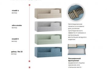 Кровать выкатная Молли-2 (Silva) в Югорске - yugorsk.mebel-e96.ru