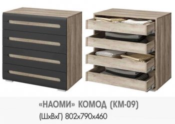 Комод КМ-09 Наоми (БТС) в Югорске - yugorsk.mebel-e96.ru