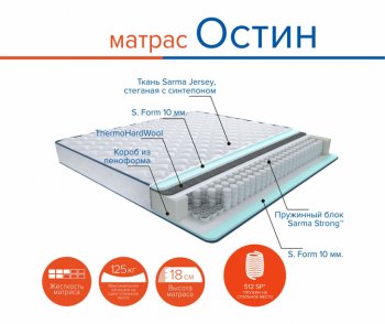 Матрас Остин h18 в Югорске - yugorsk.mebel-e96.ru