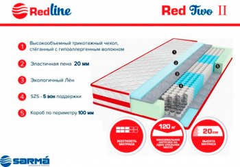 Матрас Red 2 h20 в Югорске - yugorsk.mebel-e96.ru