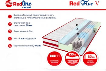 Матрас Red 5 h23 в Югорске - yugorsk.mebel-e96.ru