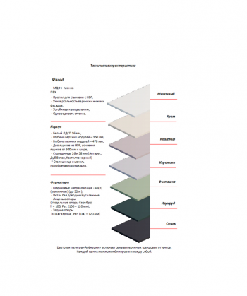 Кухонный гарнитур Ромашка 1600 мм Кашемир (Аленка) в Югорске - yugorsk.mebel-e96.ru
